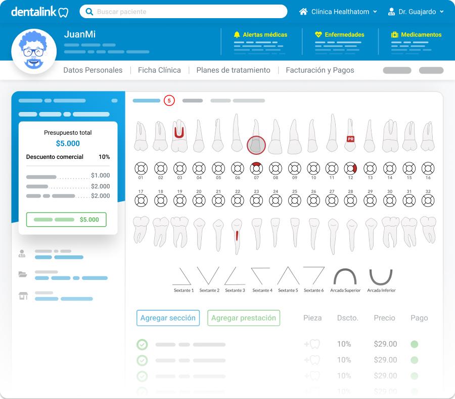 Odontograma interactivo de Dentalink con las piezas dentales y sus lesiones registradas