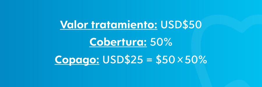 ¿Qué son los seguros dentales?: todo lo que tienes que saber