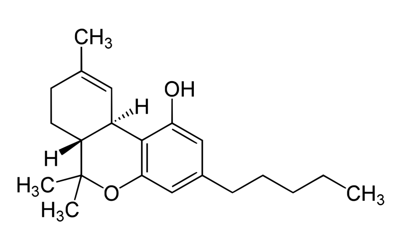 Chemische Zusammensetzung von Dronabinol