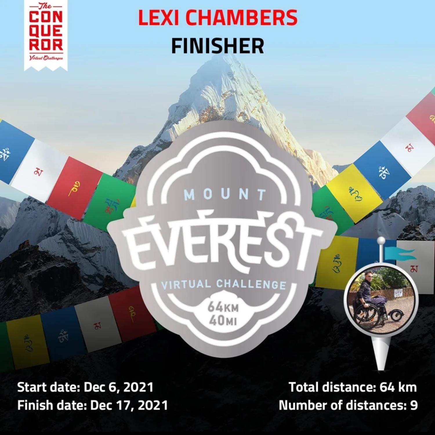 mt everest challenge poster