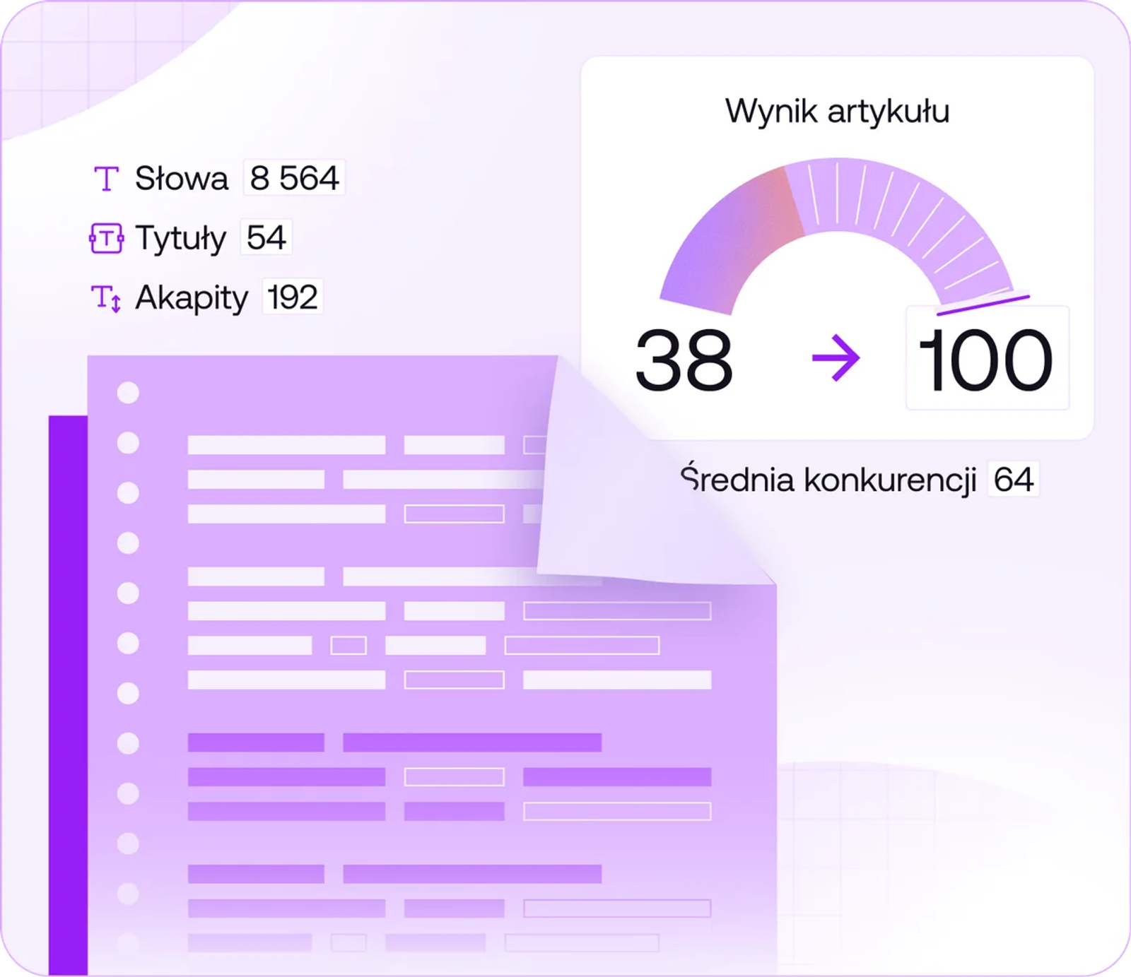 Content marketing B2B
