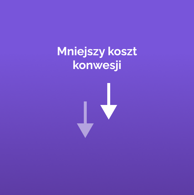 Ksero — -58% koszt konwersji