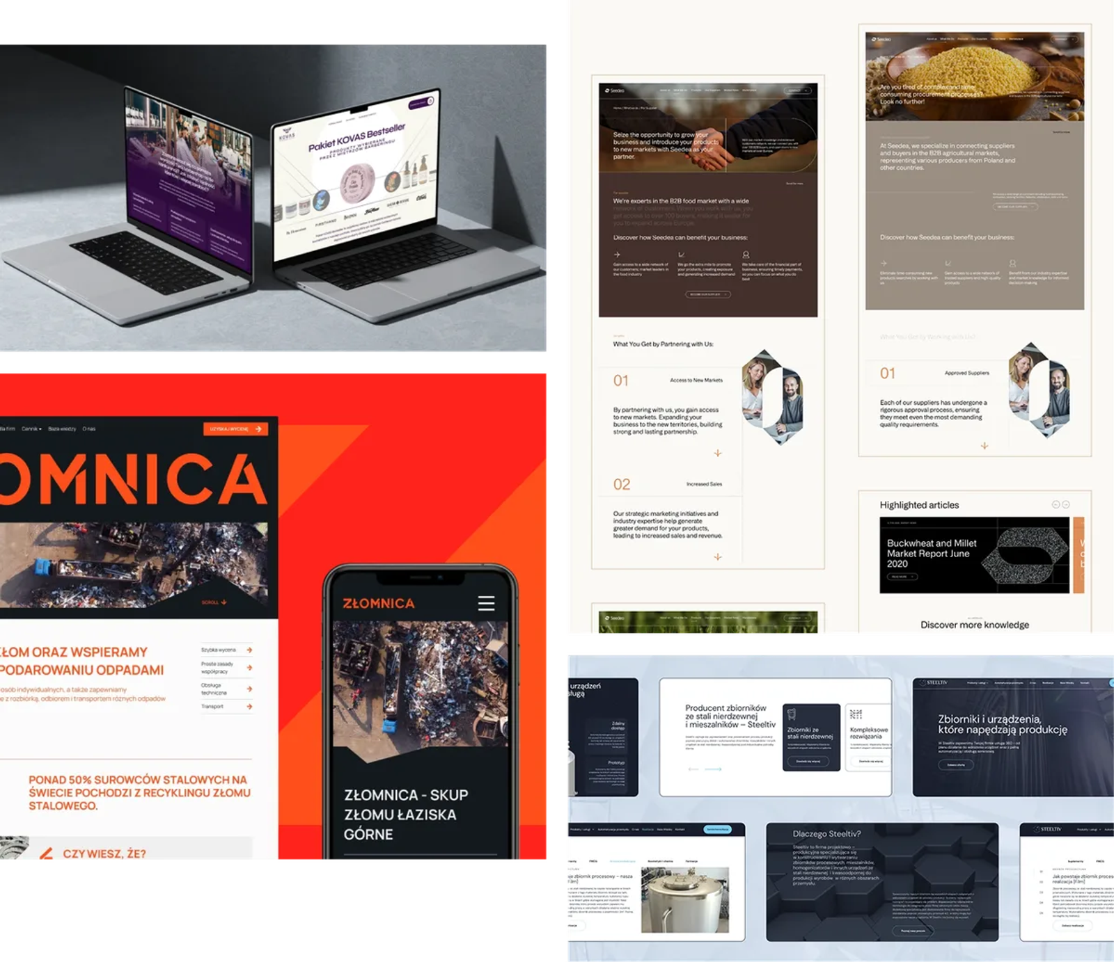 Strony internetowe B2B