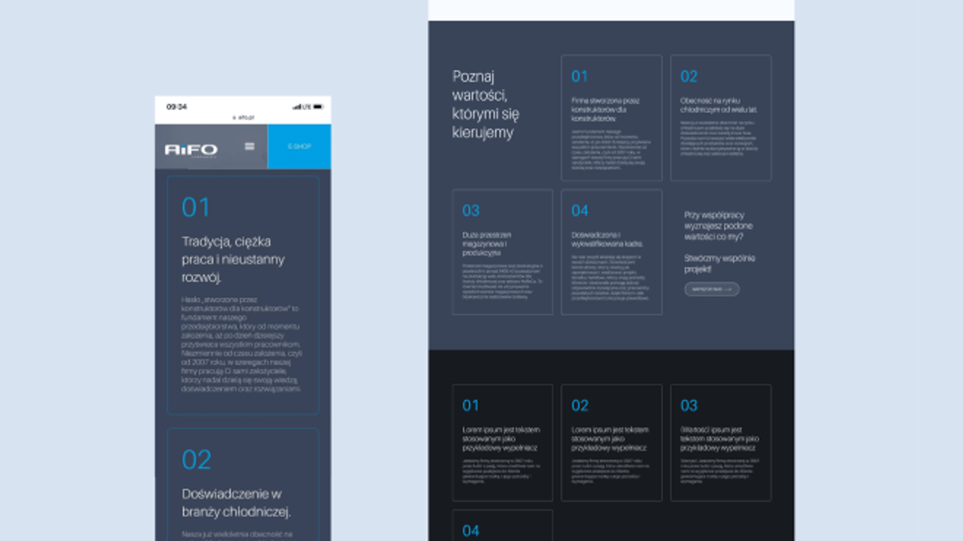 AiFO — Design Process: 5 etapów z konsultantem SellWise