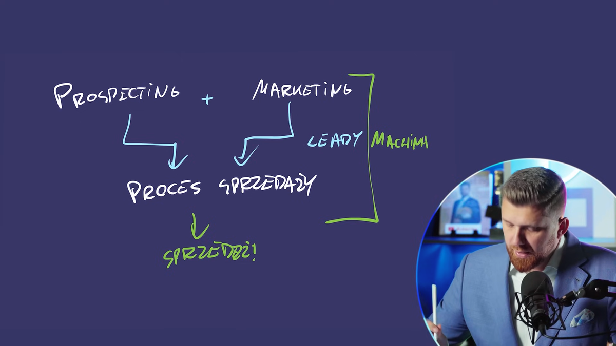 M23: długość lejka w marketingu B2B – błąd, który może zniszczyć Twój marketing #WdrażamyNSM