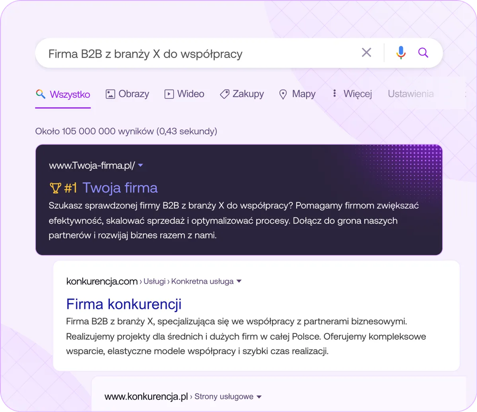 Pozycjonowanie stron w Google