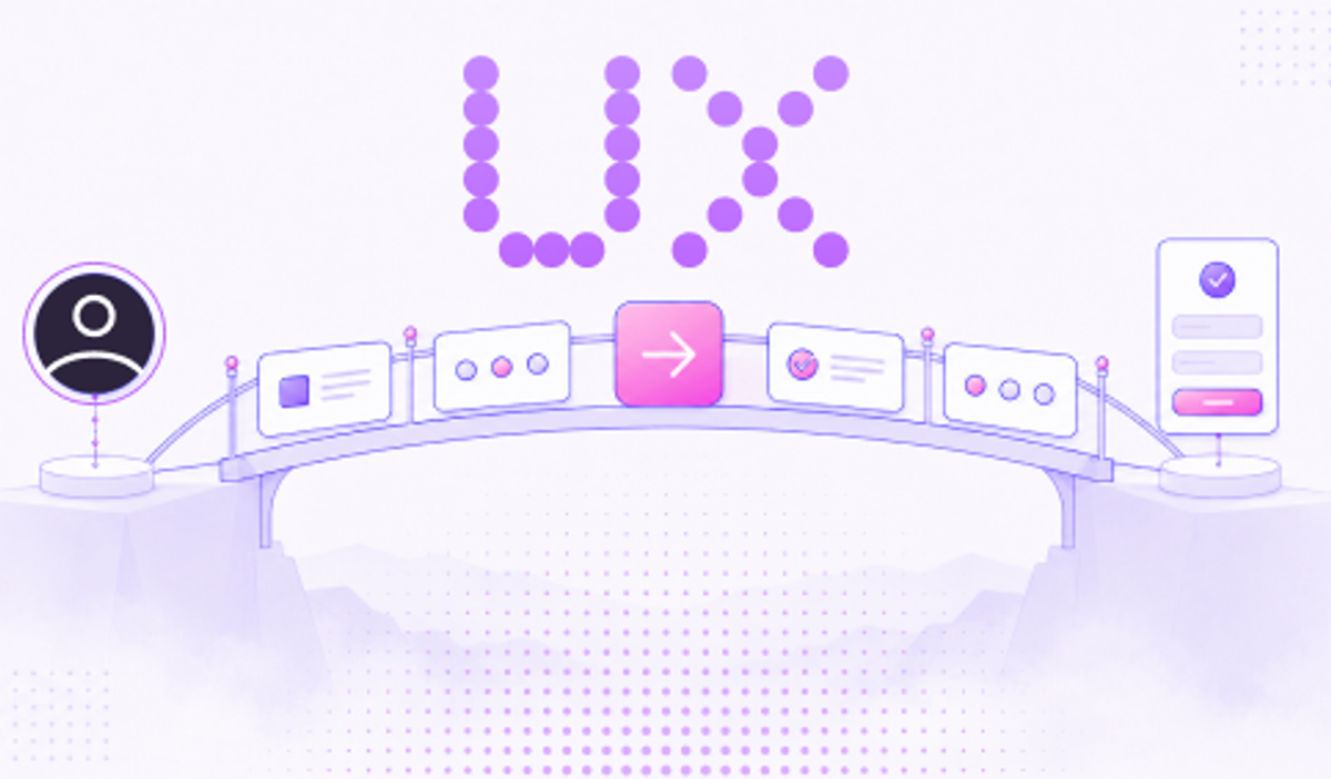 Dlaczego UX jest ważny i jak wpływa na skuteczność strony internetowej?