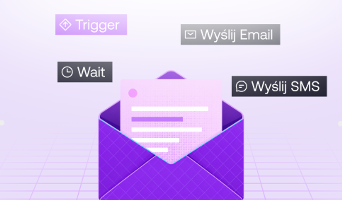 Czym jest automatyzacja marketingu i jak wykorzystać ją w B2B?