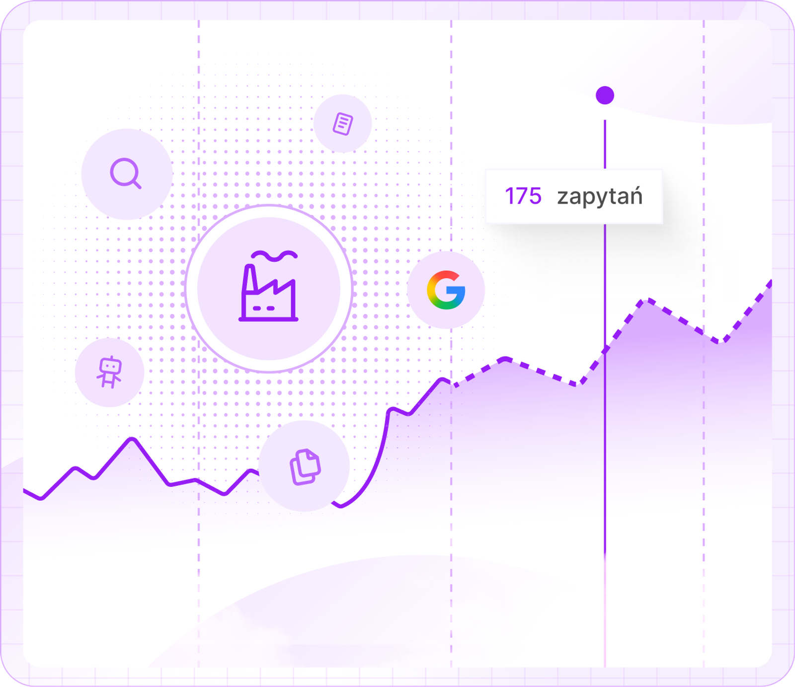 Marketing dla przemysłu — pozyskiwanie zapytań dla firm produkcyjnych