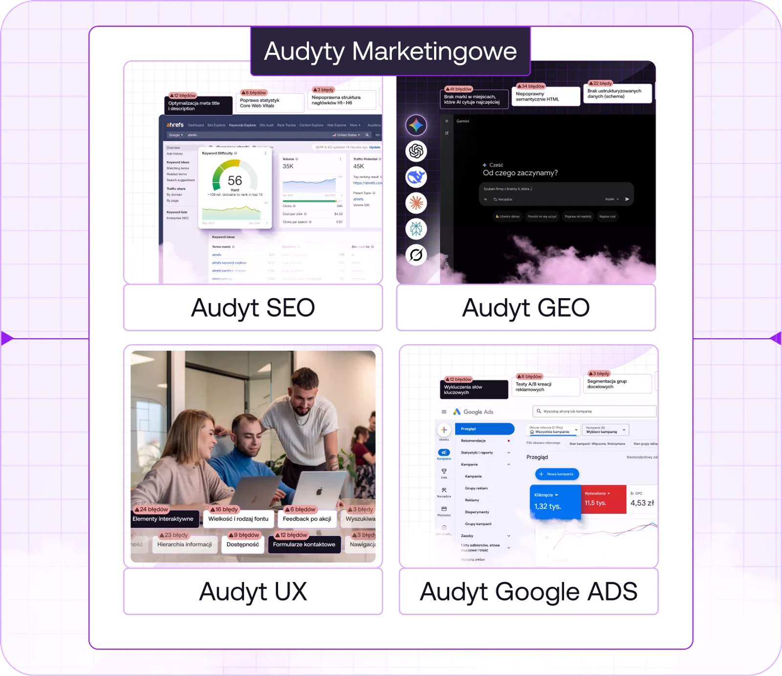 Audyt marketingowy