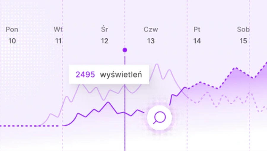 Marketing dla developerow - krok 4
