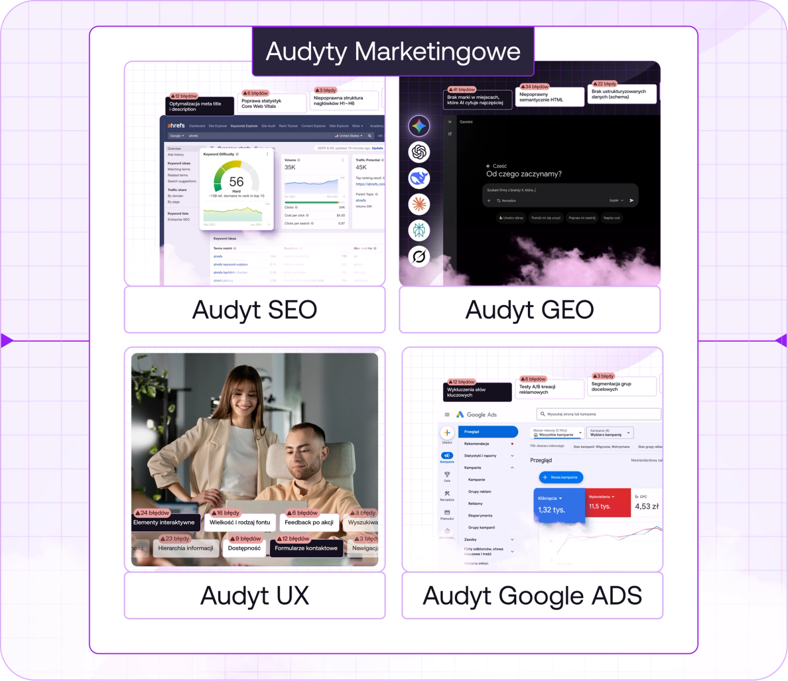 Audyt marketingowy