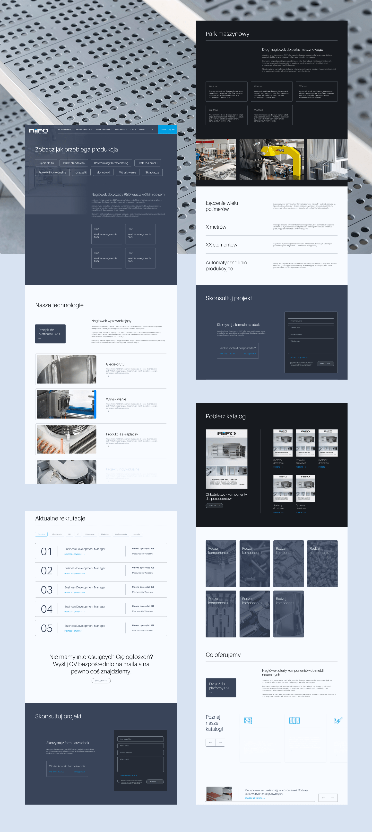 AiFO — layout strony