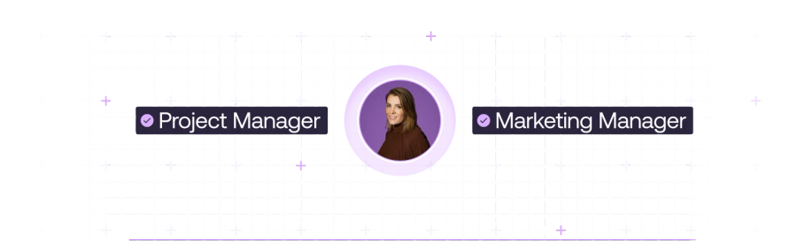 Proces marketingowy B2B