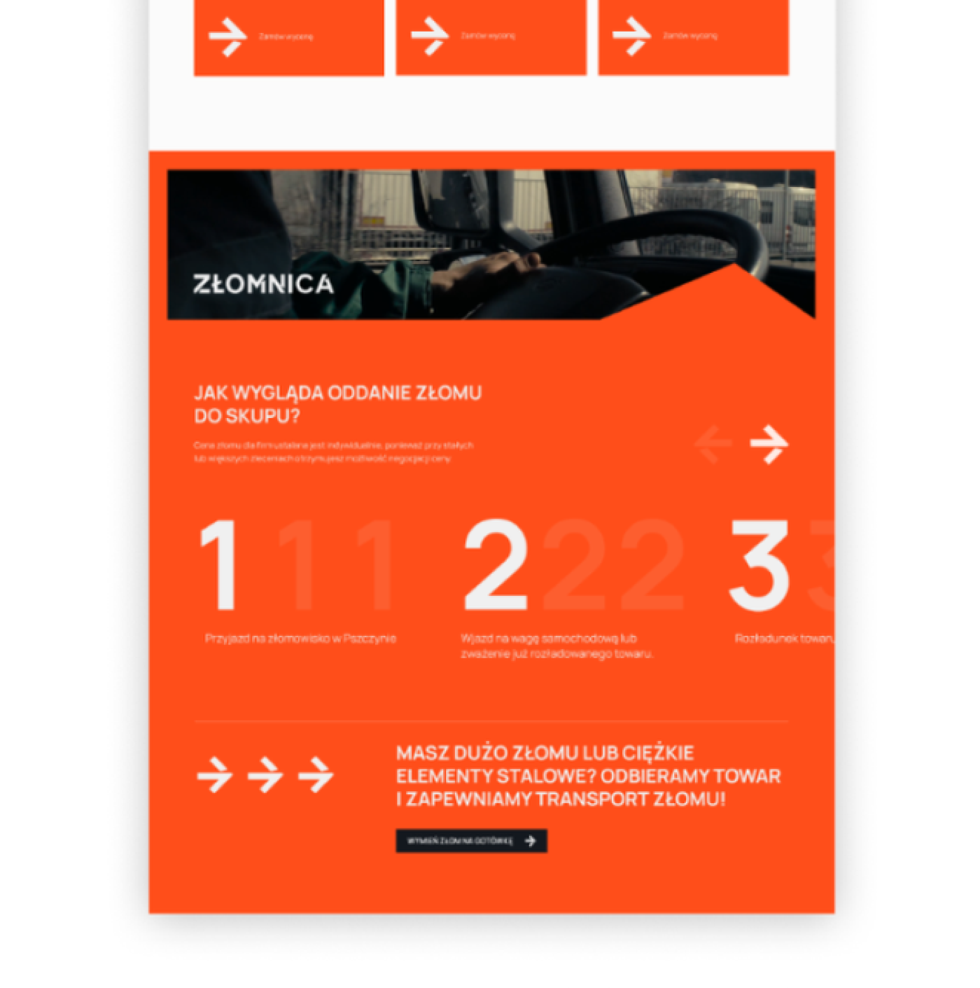 Złomnica — mockup mobile pokazujący ruch użytkowników