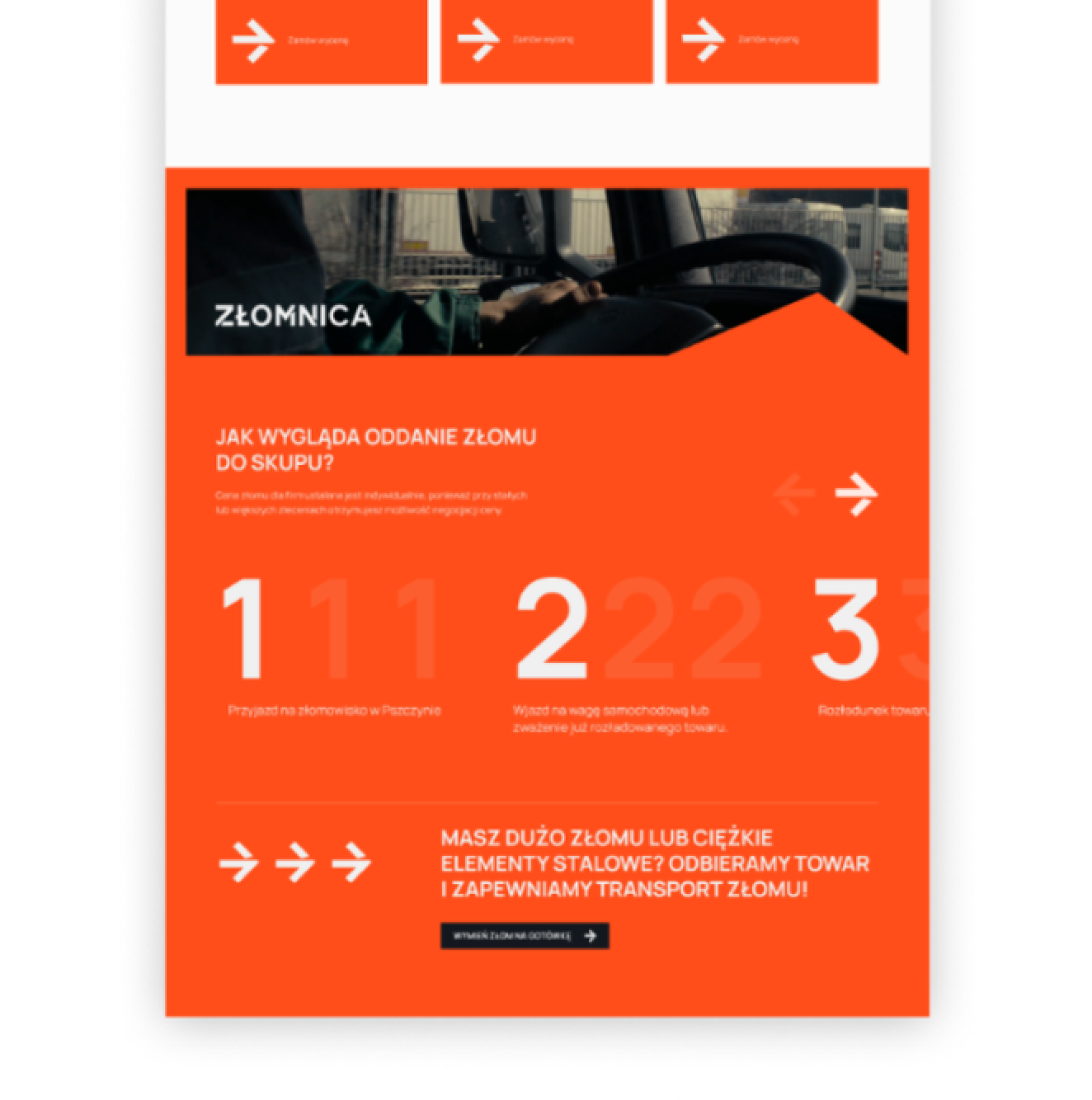 Złomnica — mockup mobile pokazujący ruch użytkowników