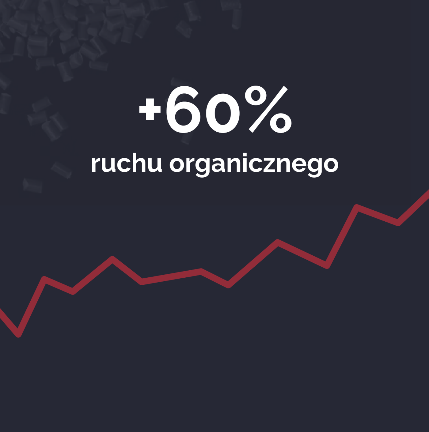 +60% ruchu organicznego Plastipol