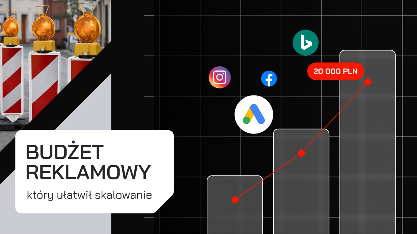 Skalowanie budżetu reklamowego