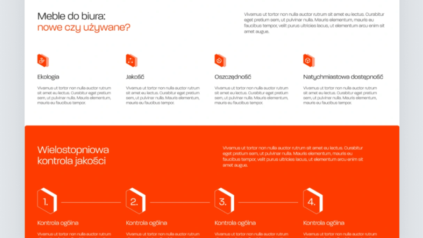 Content marketing dla klientów B2B
