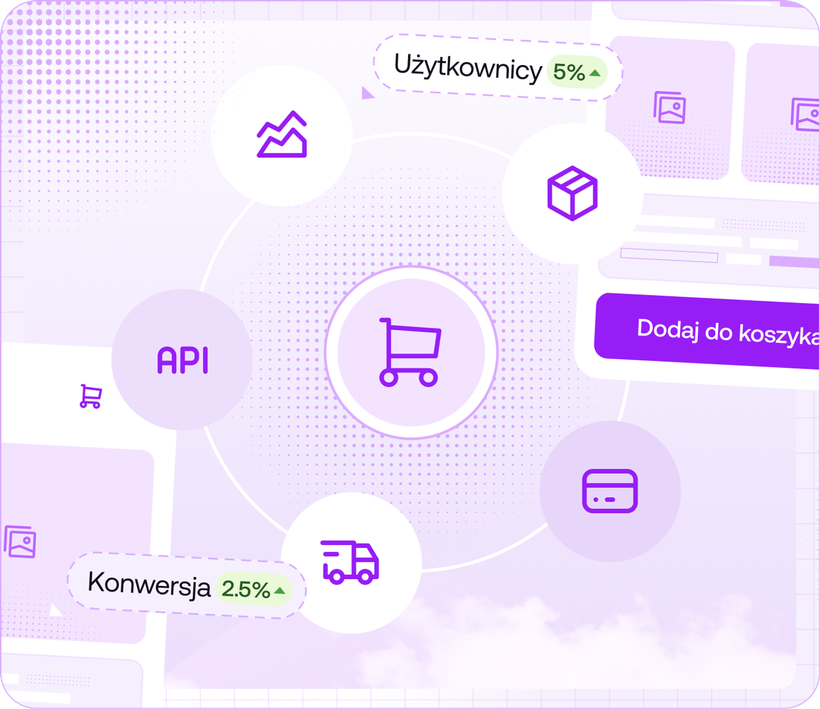 Tworzenie sklepów internetowych — sprzedaż, płatności i integracje