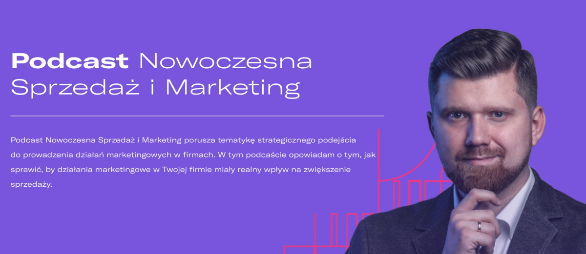 podcast jako content marketing