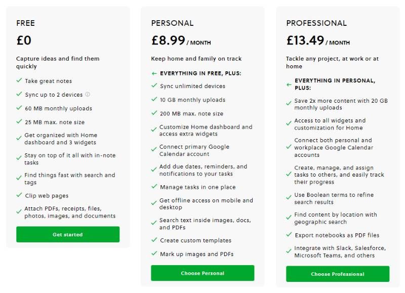 Summary image for Evernote OneNote and all-in-one workspace comparison
