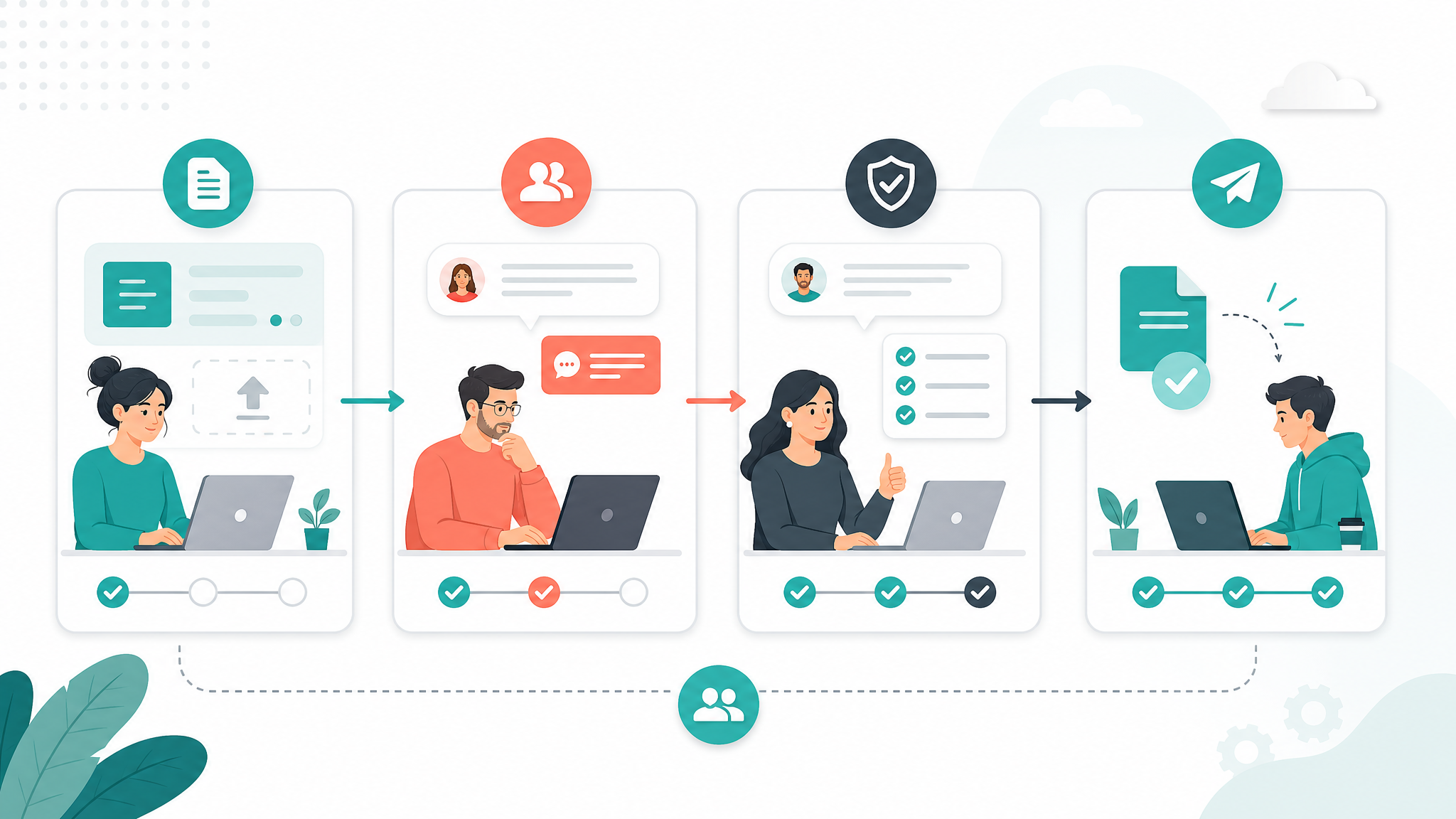 Approval review and handoff workflow with reviewer comments, approver decision, and follow-up tasks.
