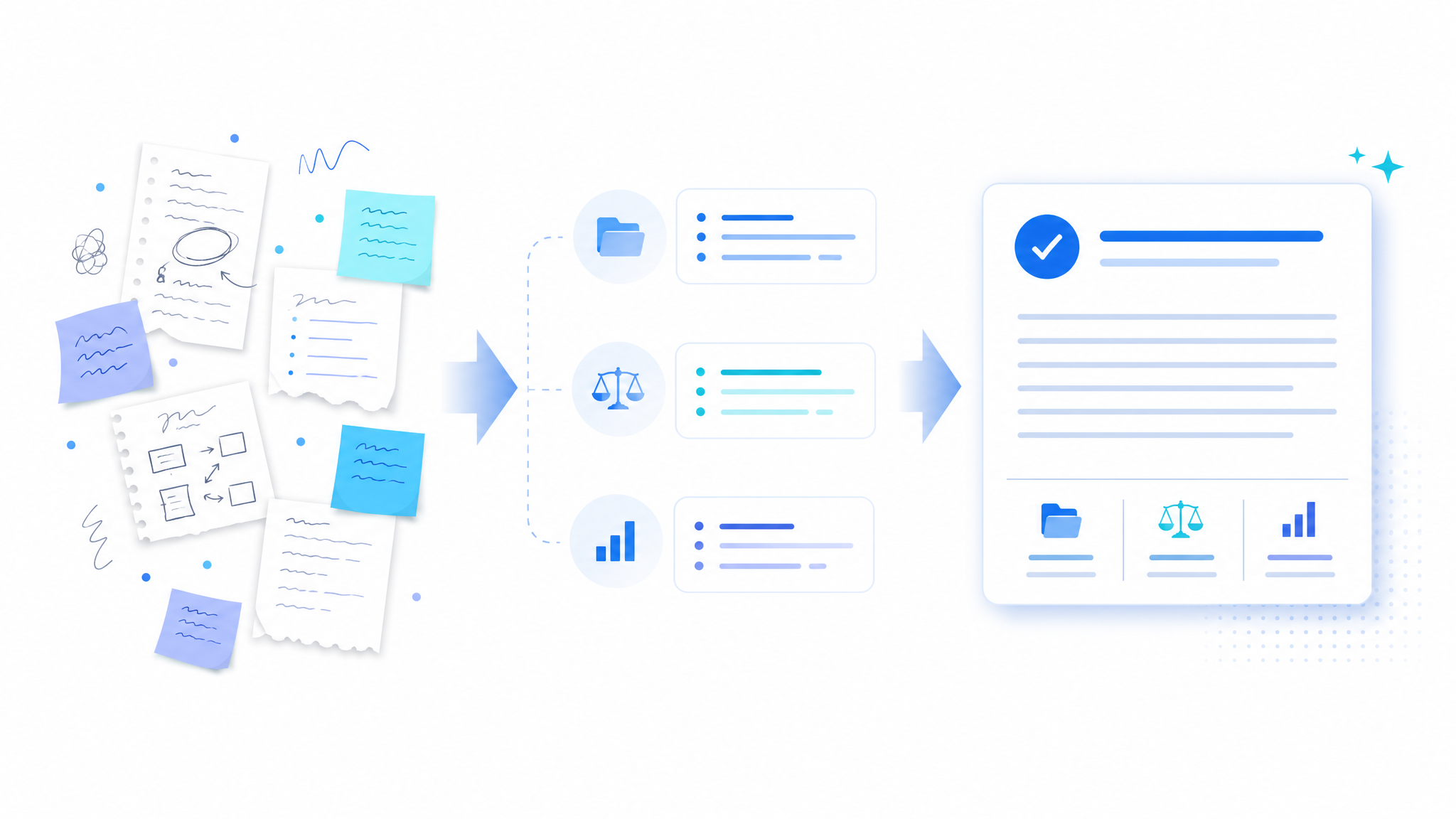 Estructura y checklist para crear conclusiones claras