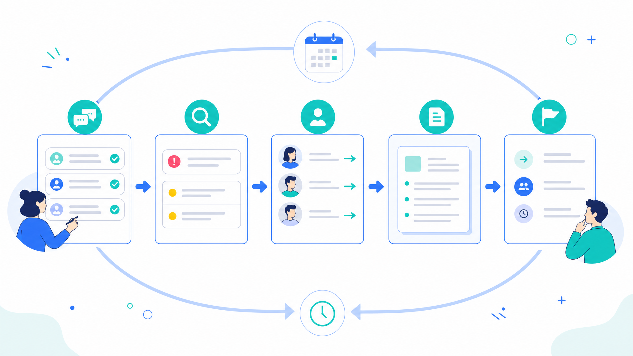 A workflow view showing async updates, typing accuracy, and team communication cards.