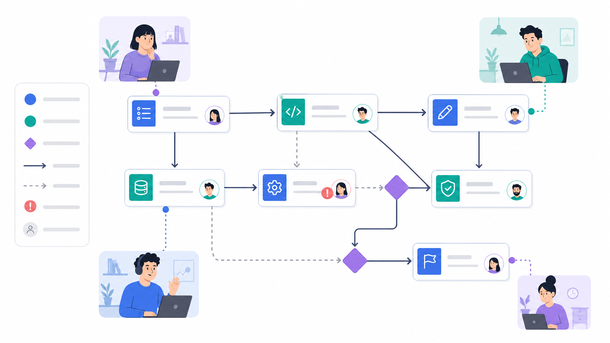 Async remote team workflow with priorities, decisions, and meeting follow ups organized