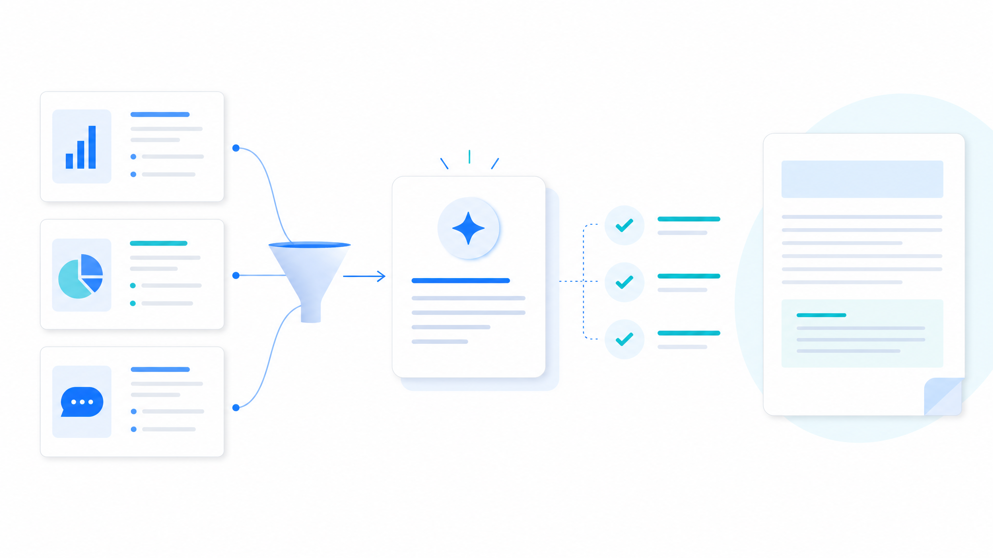 Flujo de trabajo para escribir conclusiones con una IA de forma fiable