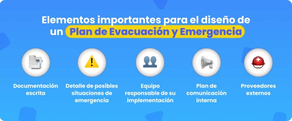 Visual del plan de contingencia para equipos, paso 6