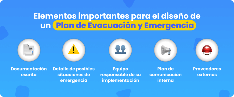 Visual del plan de contingencia para equipos, paso 6