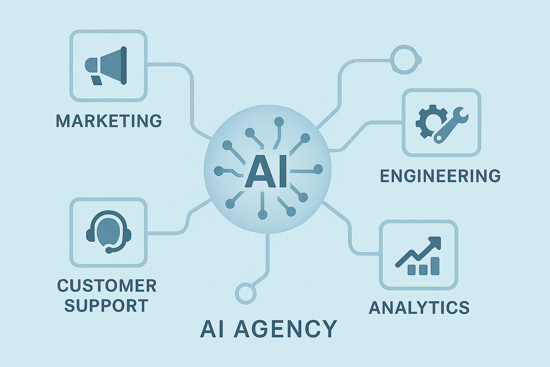 An Agency Built on Intelligence