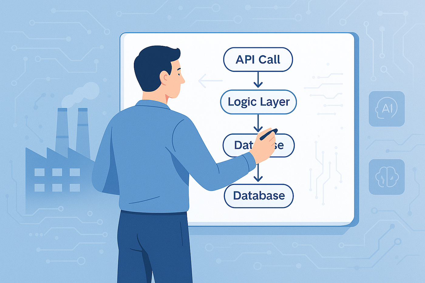 Backward Chain Coding: The Smarter Way to Develop with AI