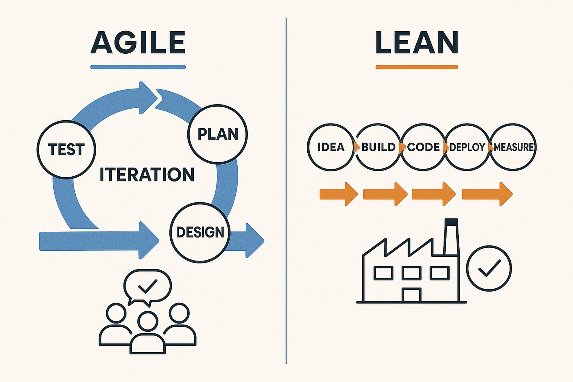 Workshop vs. Factory: Which Model Fits Your Mission?
