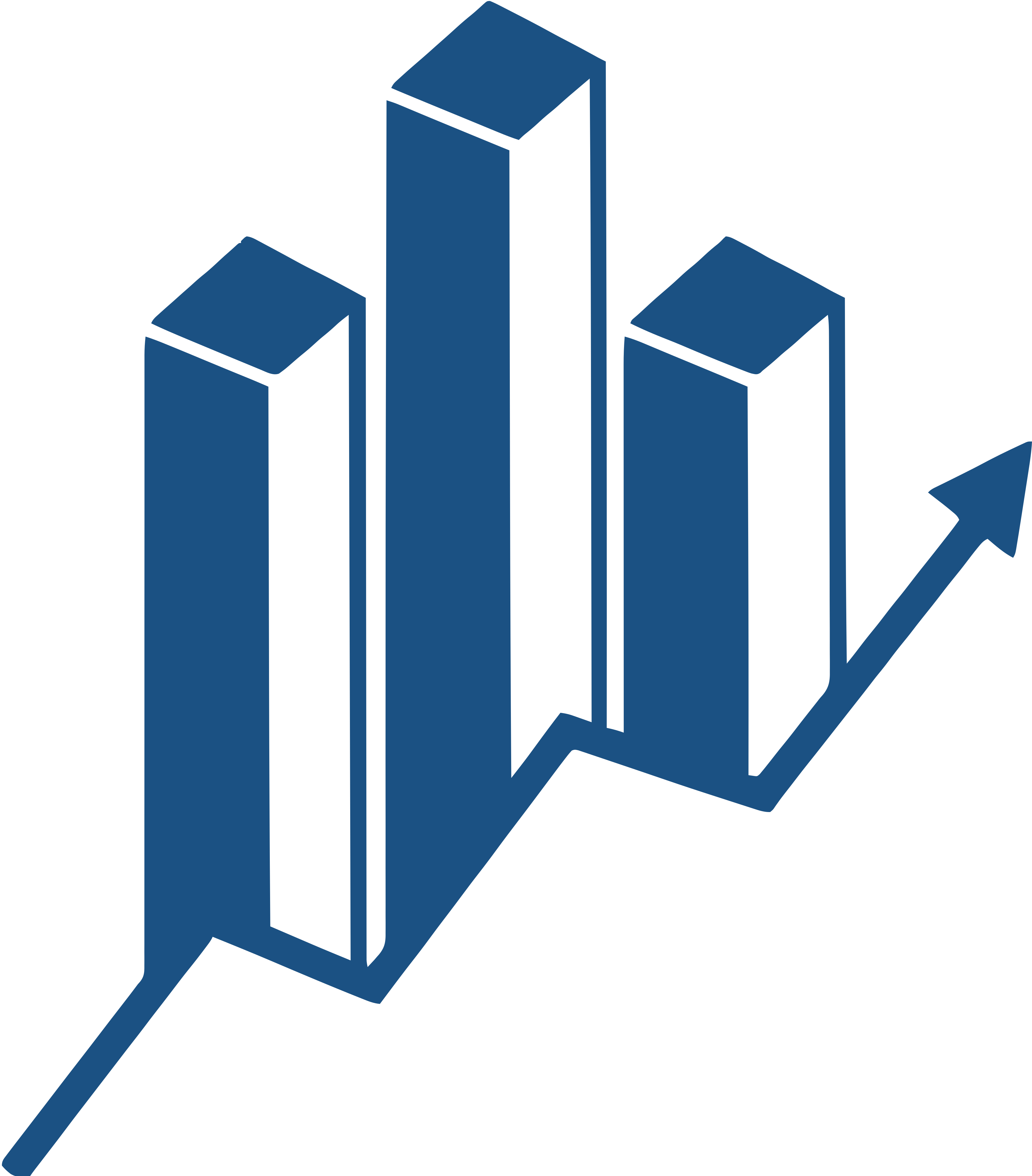 Insightful Financial Content