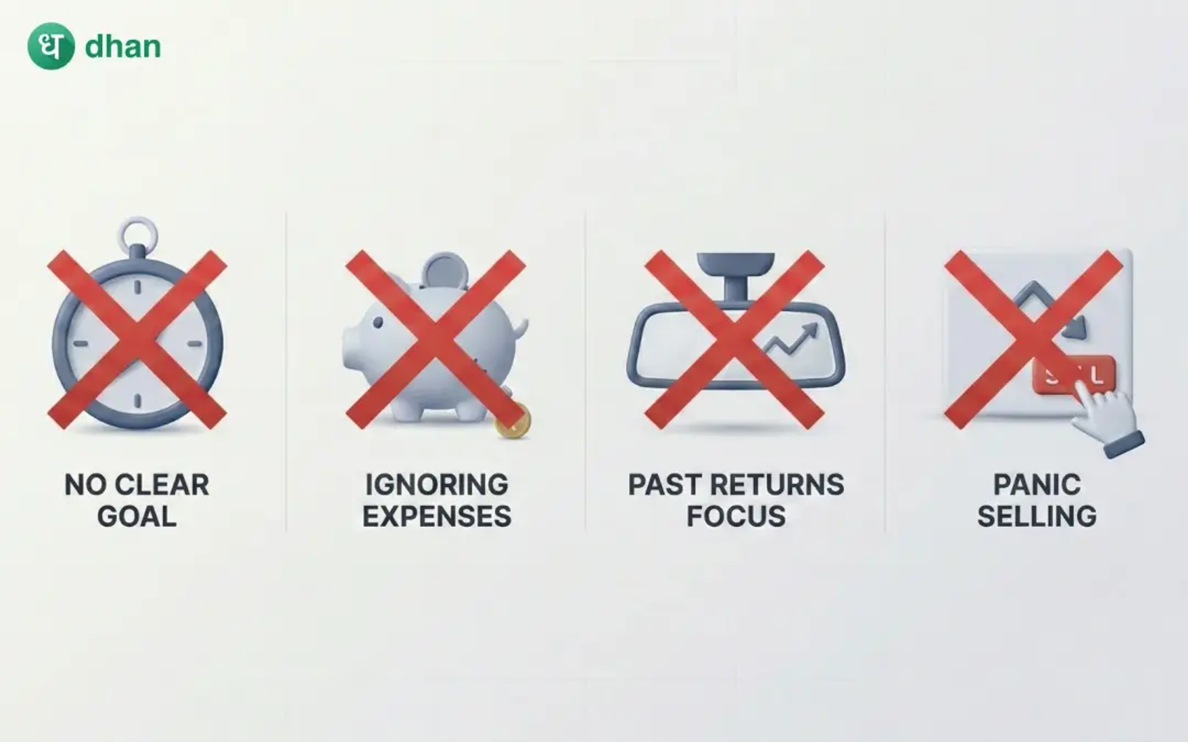 Mutual Funds Investment Plan for Beginners and mistakes to avoid