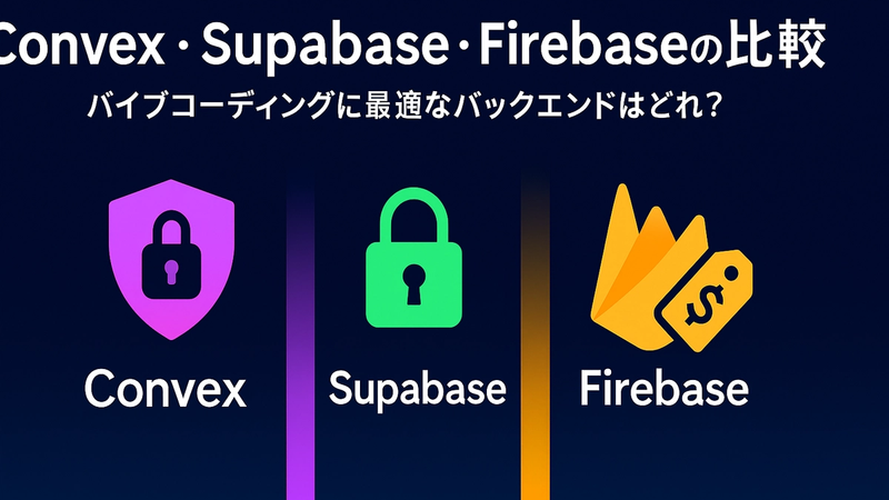 Convex、Supabase、Firebase比較: バイブコーディングに最適なバックエンド、データベースはどれ？