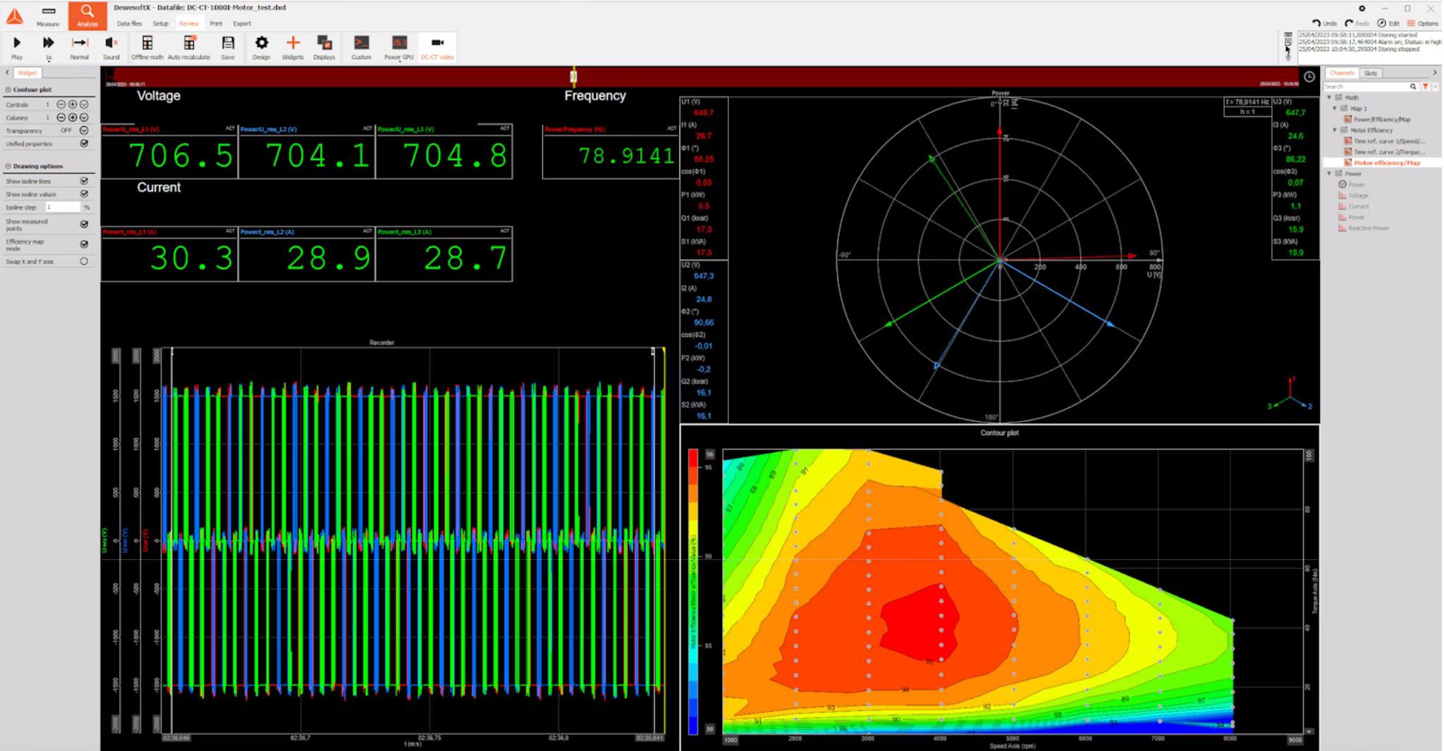 Typical DewesoftX display screen showing digital meters, a vectorscope, a y/t recorder, and a 3D contour plot