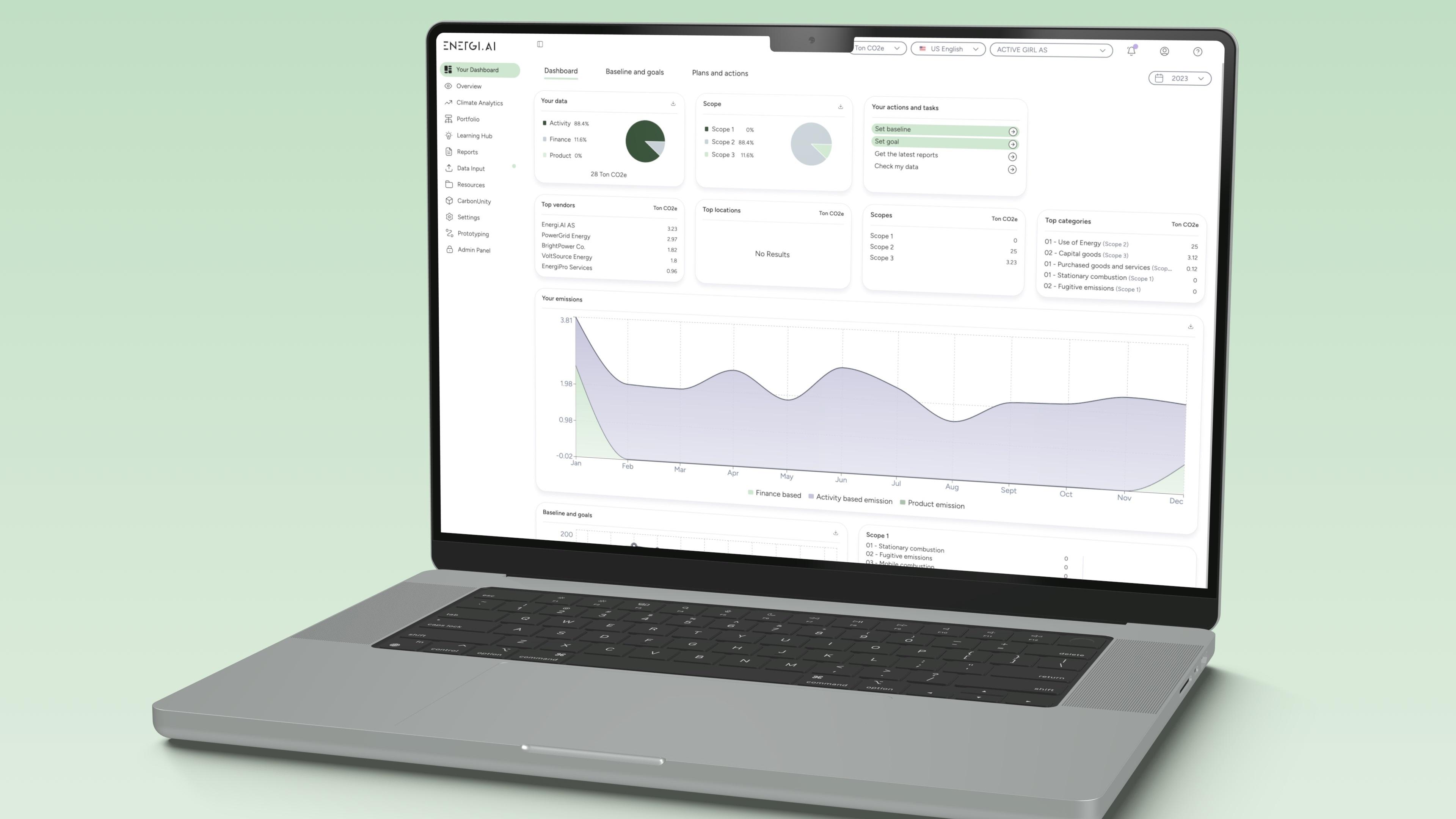 Picture of dashboard