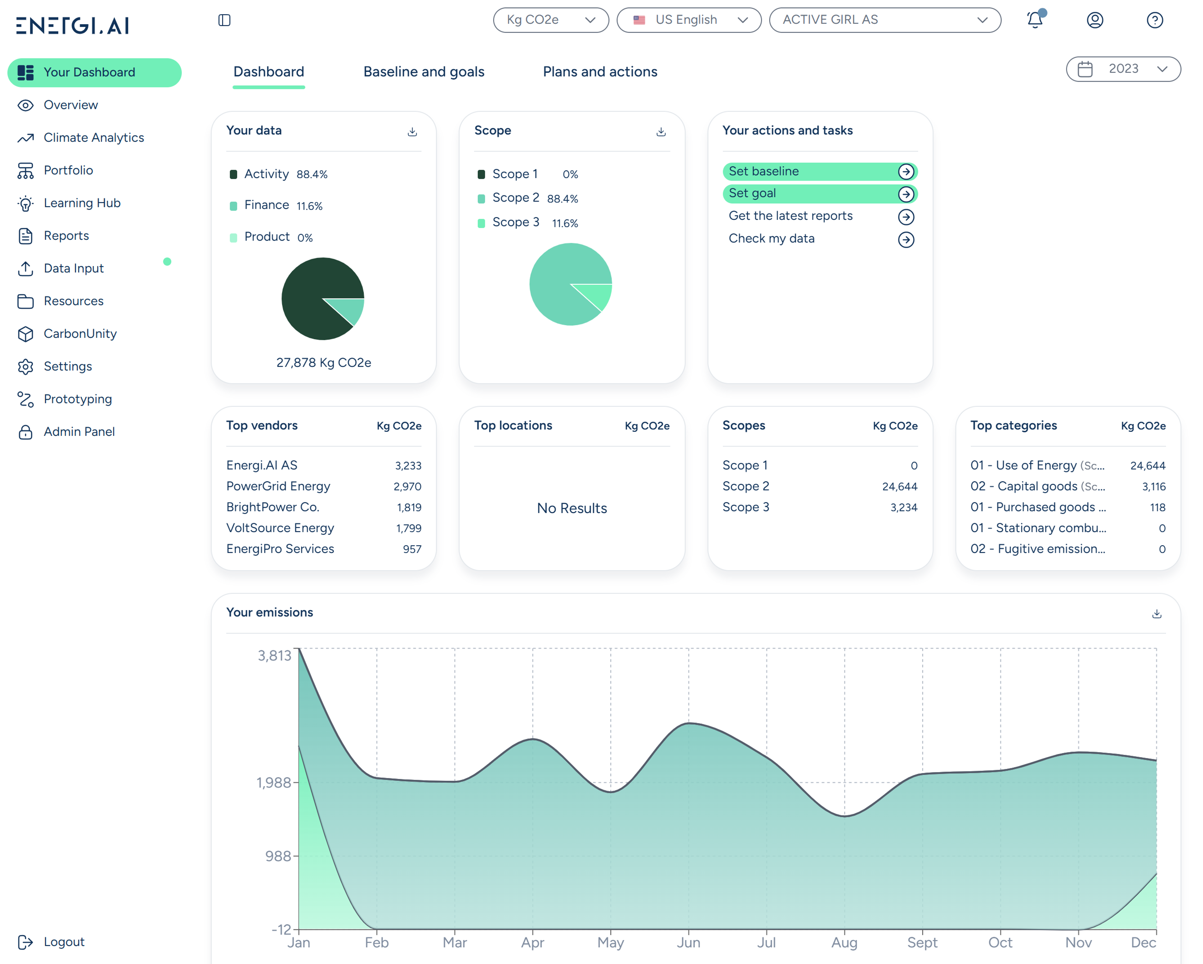 Picture of Energi.AI dashboard