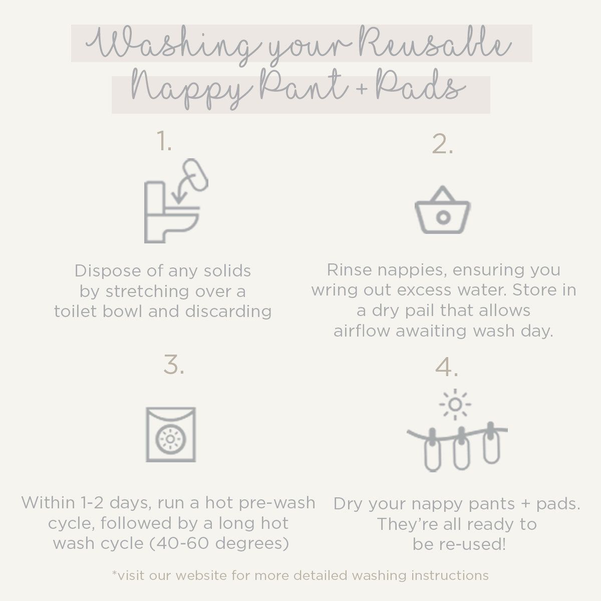 Infographic illustrating Purebaby reusable nappy washing instructions