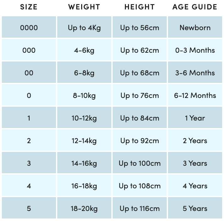 Purebaby Clothing Size Guide