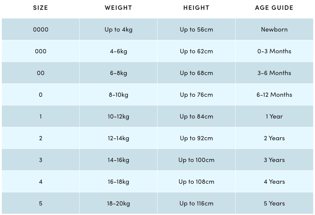 Purebaby Clothing Size Guide