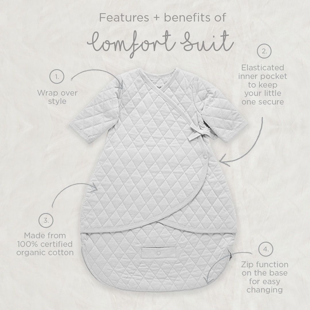 Purebaby Comfort Suit Wrap