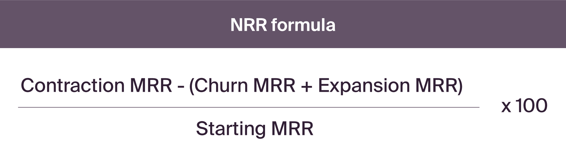 NRR Formula