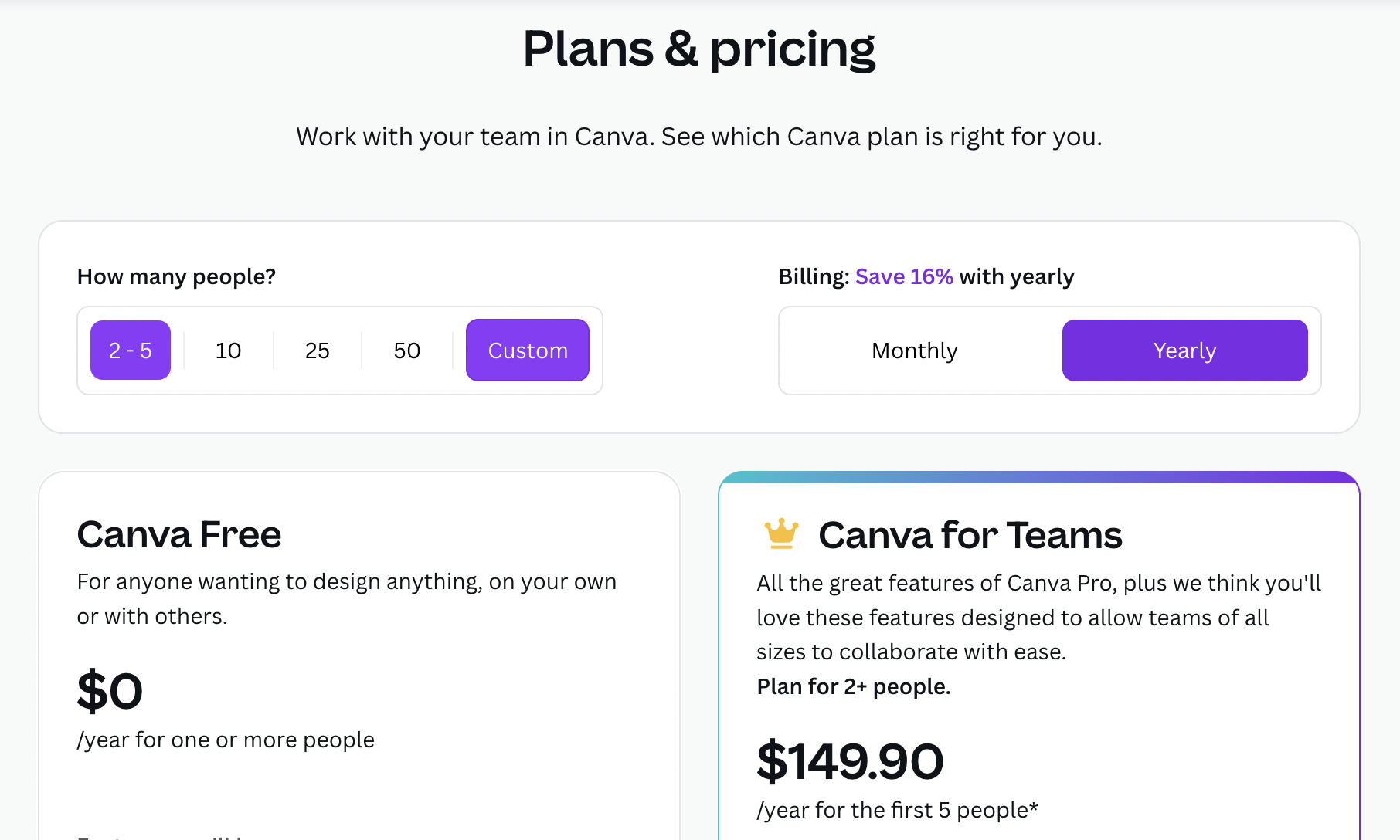 canva for teams