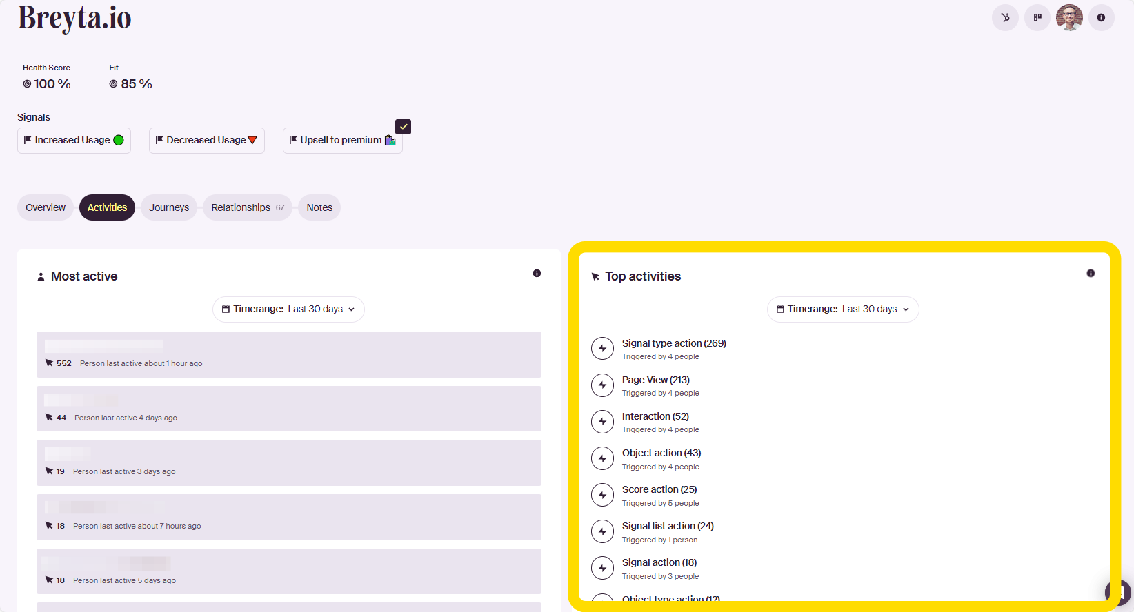 Breyta platform screenshot showing Top Activities