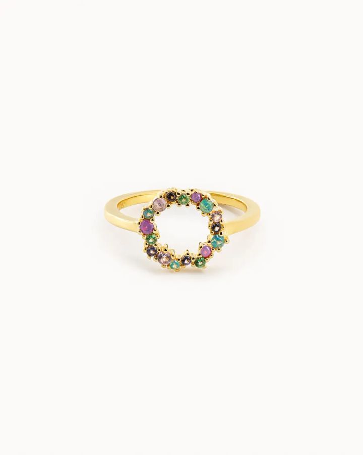Joyería · WIM Foto